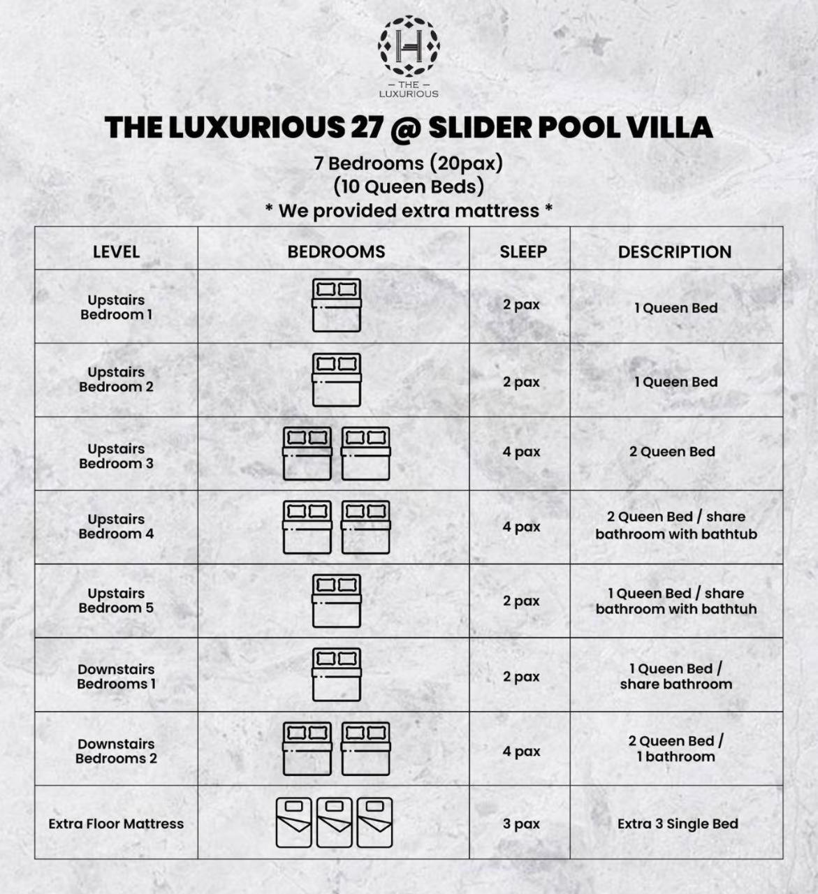 Villa The Luxurious 27, Johor Bahru Extérieur photo